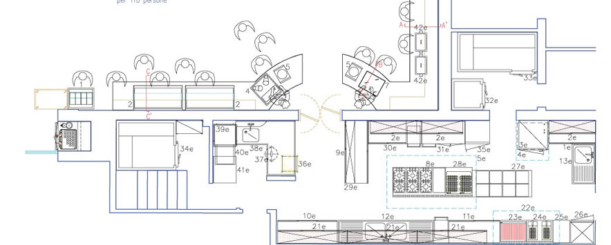 organizzare cucina ristorante